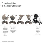Fame Stroller