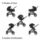 Next Generation Zelia Luxe 5-in-1 Modular Travel System