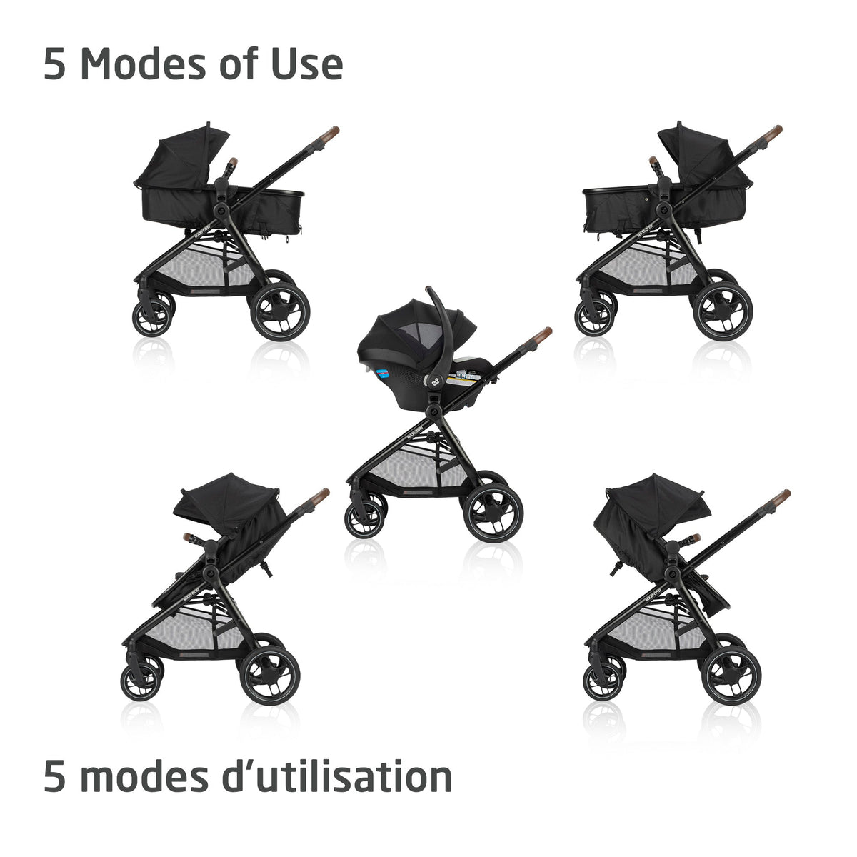 Next Generation Zelia Luxe 5-in-1 Modular Travel System