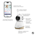 Voir la caméra de surveillance pour bébé Pro 360°