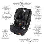 Pria All-in-One Convertible Car Seat