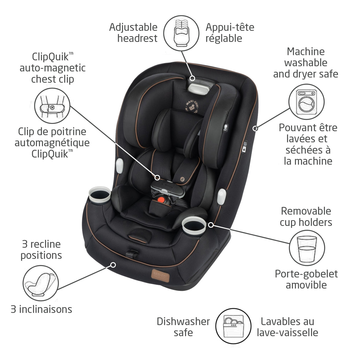 Pria All-in-One Convertible Car Seat