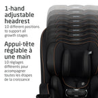 Kani 4-in-1 Convertible Car Seat