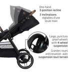 Oxford Stroller & Mico Luxe+ Travel System