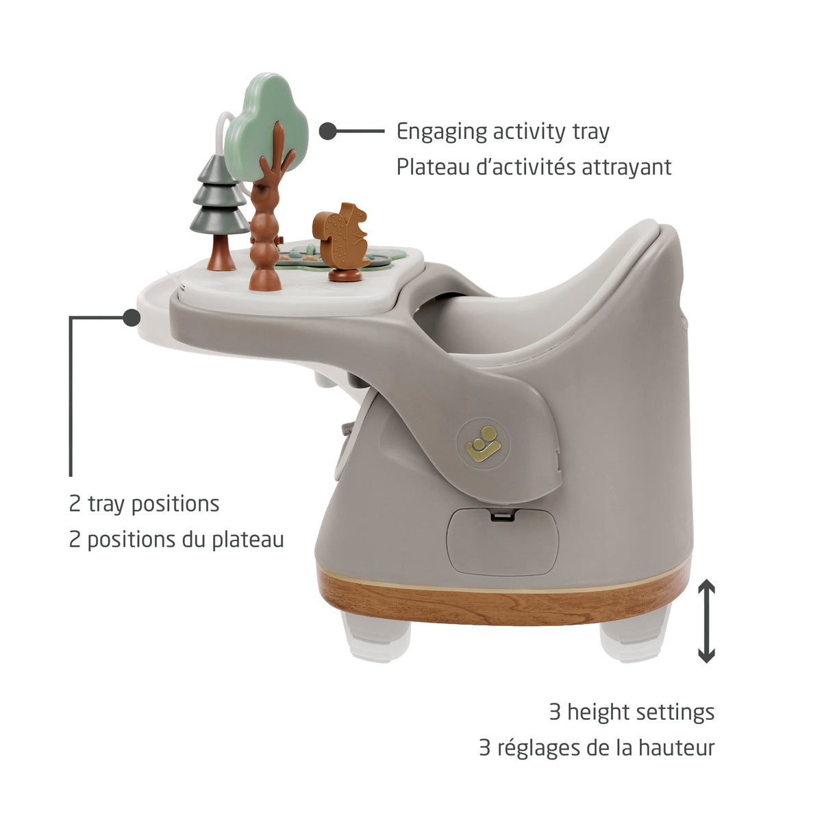 Lateral view of the Jay Plus highlighting the three height settings, two-position removable tray, and the engaging overhead toy bar.