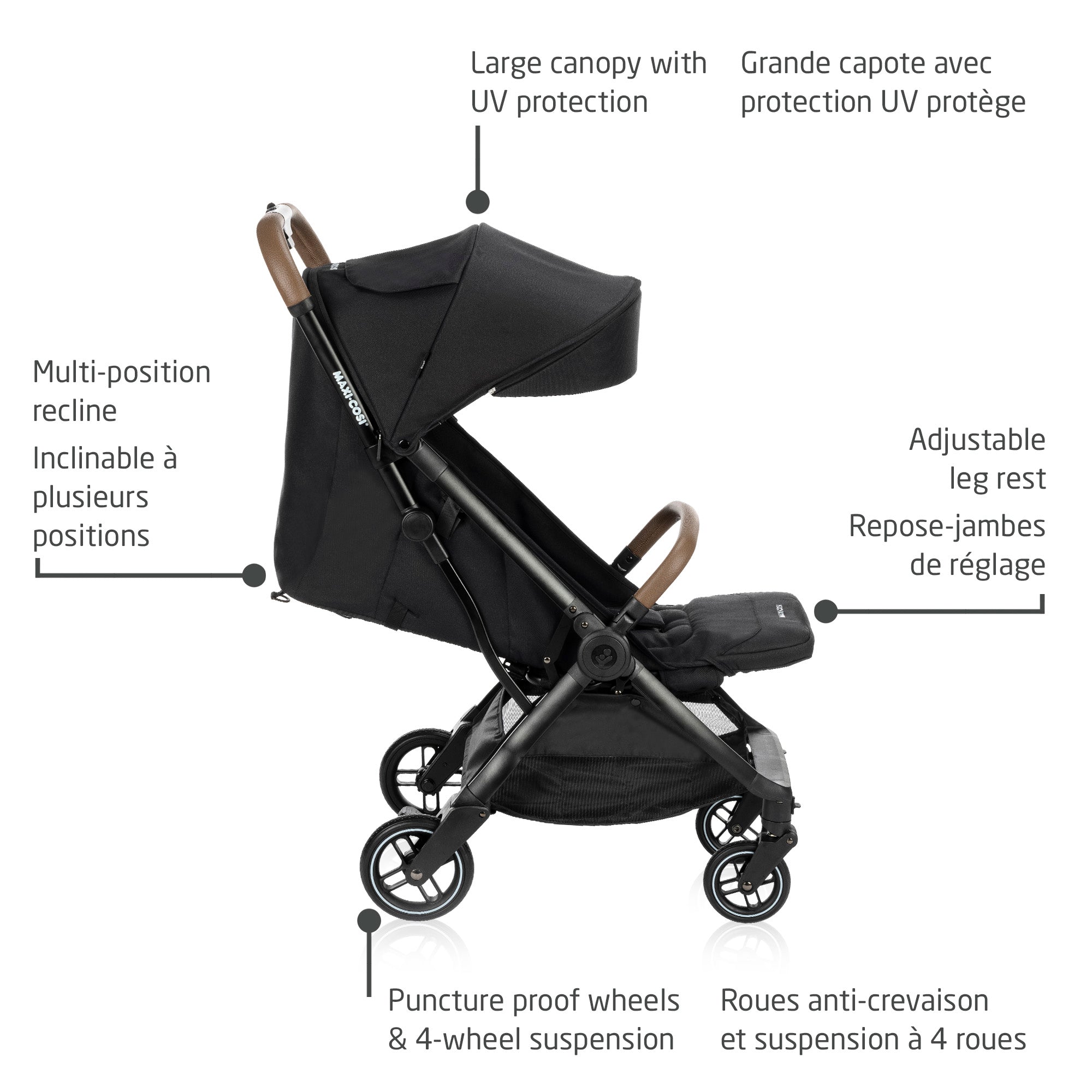 Eva stroller with features highlighted on a white background.