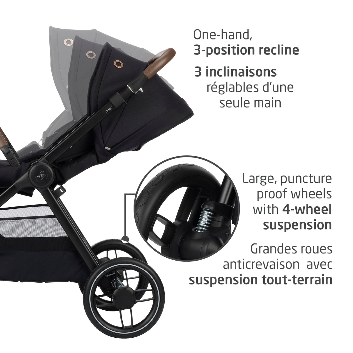 Detailed view of the Oxford stroller emphasizing the one-hand 3-position ergonomic seat recline, large puncture-proof wheels, and smooth 4-wheel all-terrain suspension.