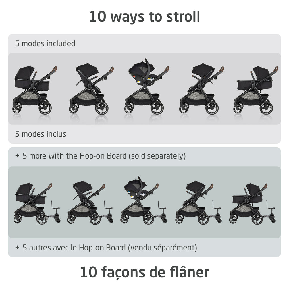 Diagram showing 10 ways to stroll with the Zelia Pro: 5 included modes and 5 additional modes using the Hop-on Board.